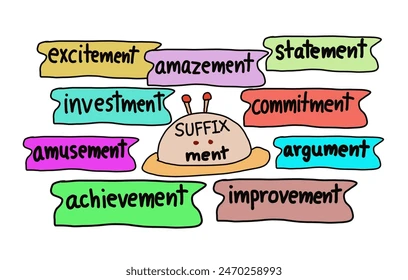 Suffixes educational image